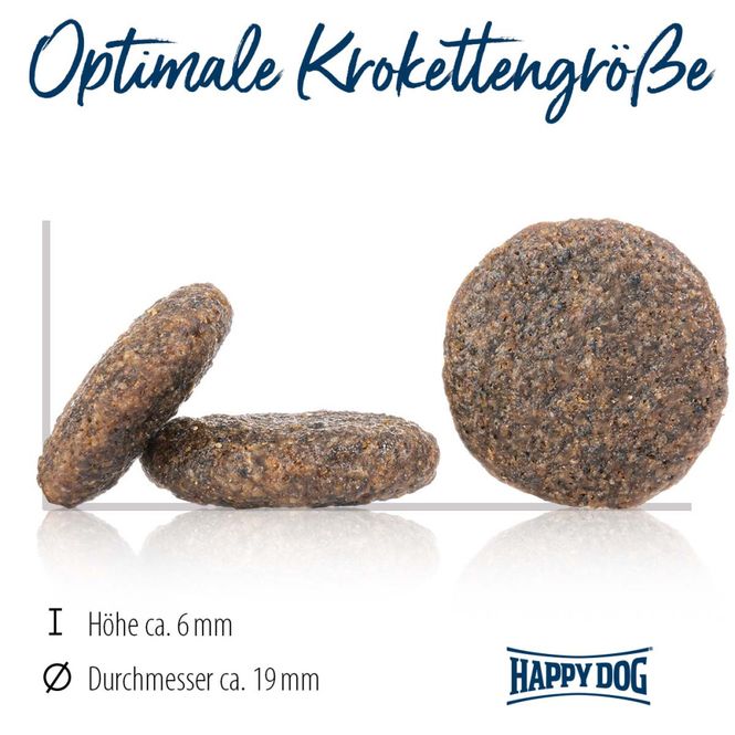 Hovedbilde Happy Dog Sensible Montana 4Kg M/Hest
