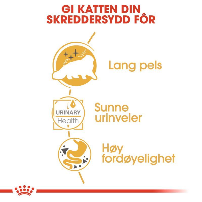 Royal Canin Våtfor Persian Adult WET 85g