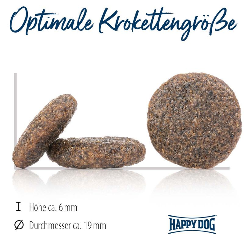 Happy Dog Sensible Ireland 4Kg M/12% Laks & Kanin