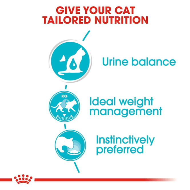 Hovedbilde Royal Canin Våtfor Urinary Care Gravy 85g